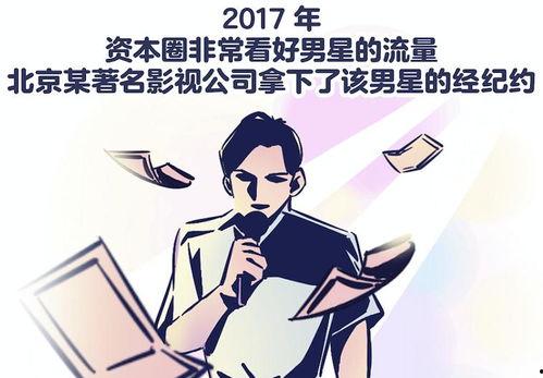 张小寒最新爆料漫画,最新爆料漫画背后的故事  第1张